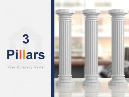 3 Pillars Resources Innovation Process Feedback Channels Resonance Relevance