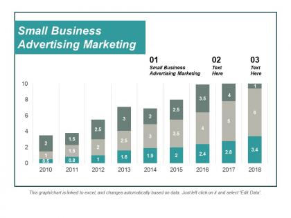 Small business advertising marketing ppt powerpoint presentation pictures display cpb