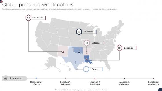 Small Enterprise Company Profile Global Presence With Locations