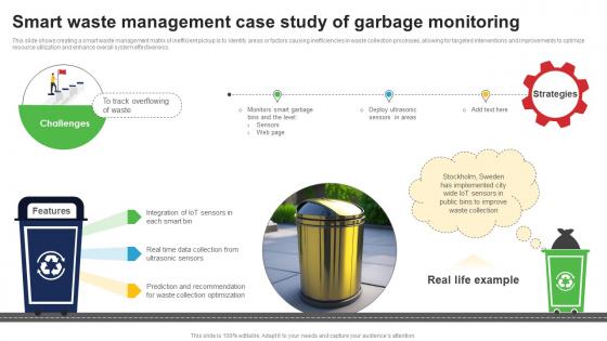 Smart Waste Management Case Study Of Garbage Monitoring