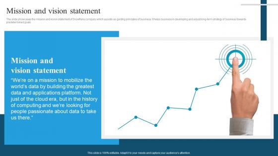 Snowflake Company Profile Mission And Vision Statement Ppt Professional CP SS