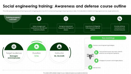 Social Engineering Training Awareness And Defense IT Security Awareness Training Cybersecurity SS