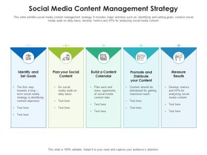 Social media content management strategy