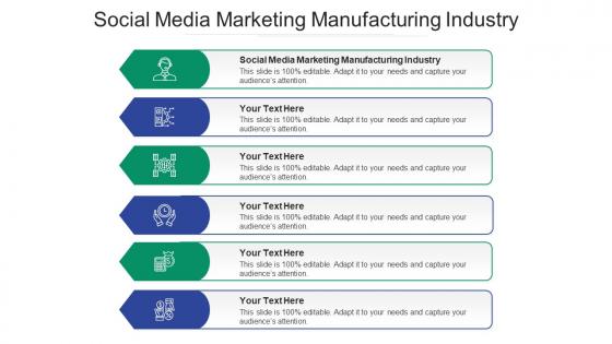 Social media marketing manufacturing industry ppt powerpoint presentation layouts deck cpb