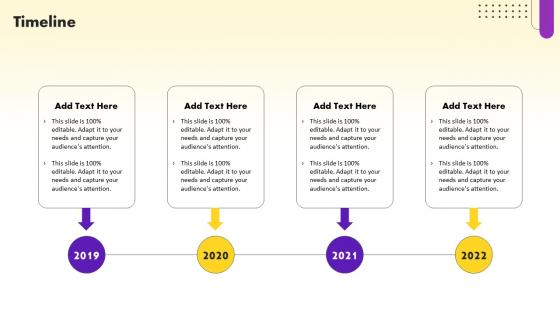 Social Media Marketing Strategy For B2b Company Timeline