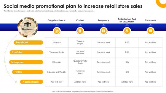 Social Media Promotional Plan To Increase Retail Store Sales Driving Company Retail Sales SA SS