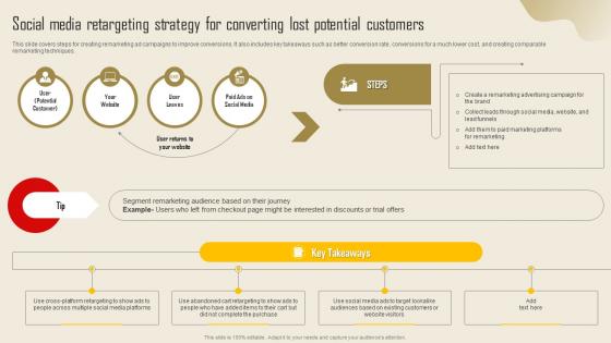 Social Media Retargeting Strategy For Converting Lead Generation Strategy To Increase Strategy SS