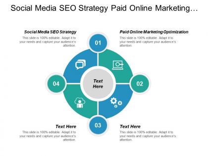 Social media seo strategy paid online marketing optimization cpb