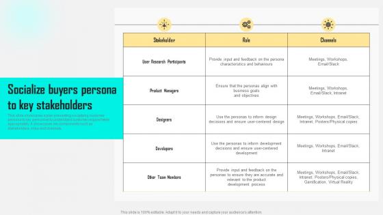 Socialize Buyers Persona To Key Stakeholders Improving Customer Satisfaction By Developing MKT SS V