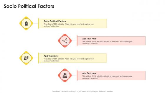 Socio Political Factors In Powerpoint And Google Slides Cpb