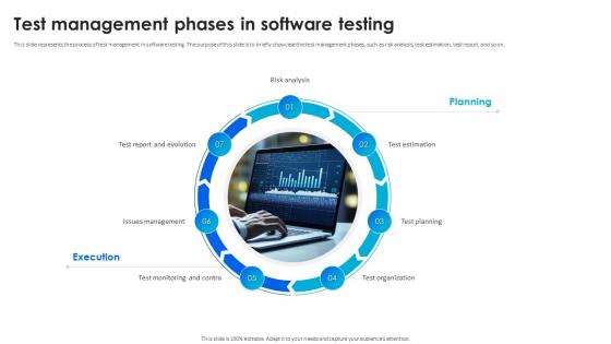 Software Testing Techniques For Quality Test Management Phases In Software Testing