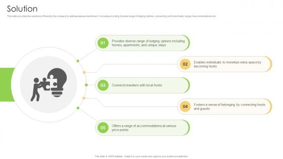 Solution Model Bed And Breakfast Business Model BMC V