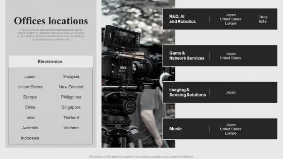 Sony Company Profile Offices Locations CP SS