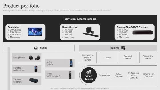 Sony Company Profile Product Portfolio CP SS