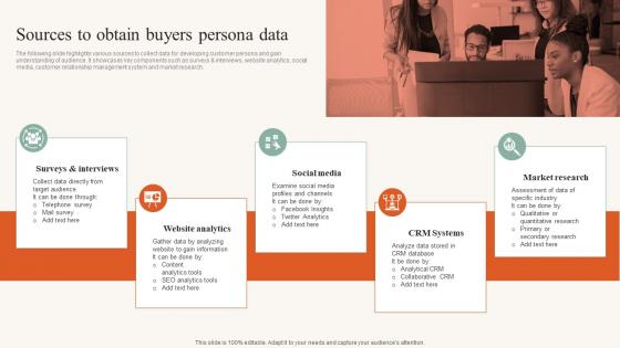 Sources To Obtain Buyers Persona Data Developing Ideal Customer Profile MKT SS V