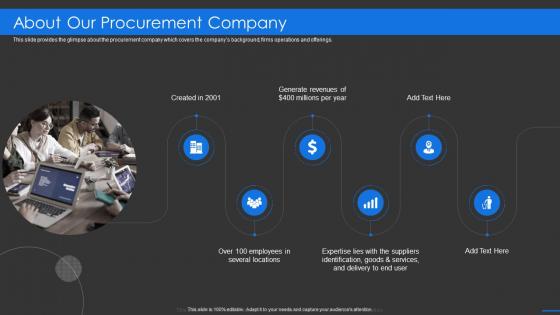 Sourcing company about our procurement company ppt information