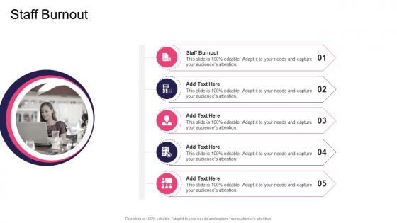 Staff Burnout In Powerpoint And Google Slides Cpb