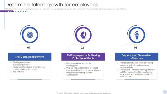 Staff Enlightenment Playbook Determine Talent Growth For Employees