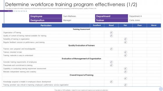 Staff Enlightenment Playbook Determine Workforce Training Program Effectiveness