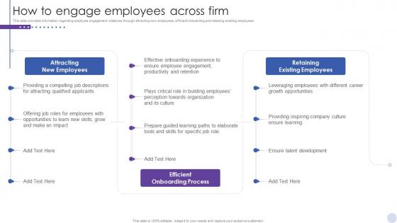 Staff Enlightenment Playbook How To Engage Employees Across Firm