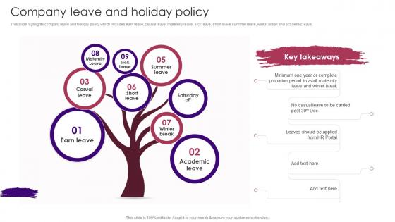 Staff Induction Training Guide Company Leave And Holiday Policy