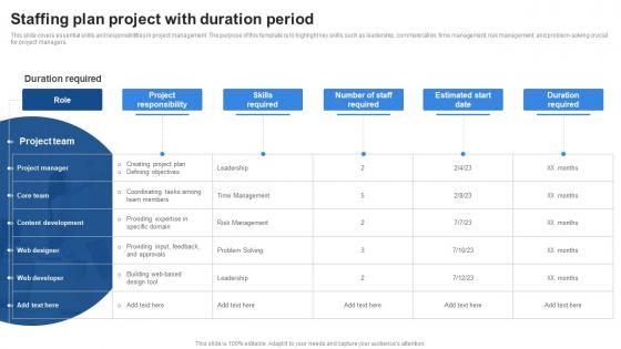 Staffing Plan Project With Duration Period