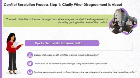 Stages Of Conflict Resolution Process Training Ppt