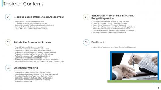 Stakeholder analysis techniques in project management table of contents ppt professional