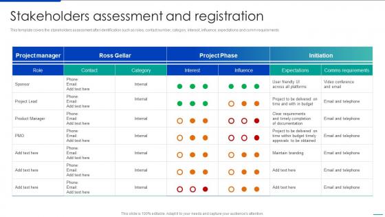 Stakeholders Assessment And Registration Corporate Communication Strategy