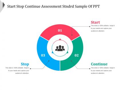 Start stop continue assessment stndrd sample of ppt