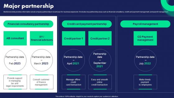 Startup Company Profile Major Partnership Ppt Clipart CP SS