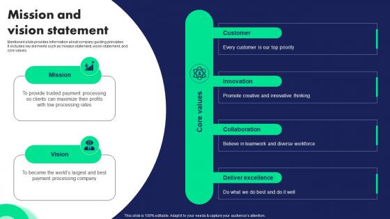 Startup Company Profile Mission And Vision Statement CP SS