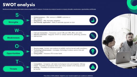 Startup Company Profile SWOT Analysis Ppt Information CP SS