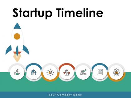 Startup Timeline Appropriate Historical Marketing Roadmap