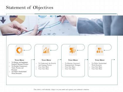 Statement of objectives understand the growth ppt powerpoint presentation styles icons