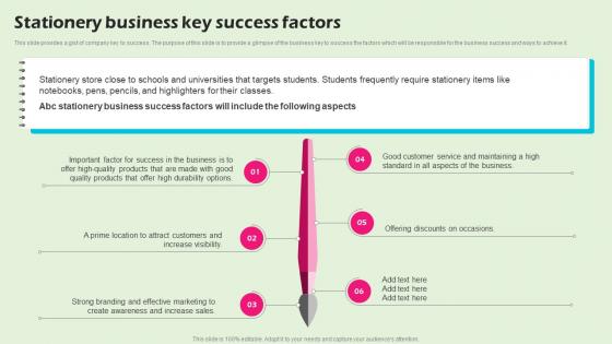 Stationery Business Key Success Factors Stationery Business BP SS