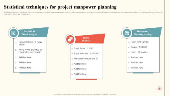 Statistical Techniques For Project Manpower Planning