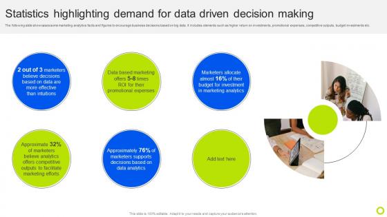 Statistics Highlighting Demand For Data Making Guide For Implementing Analytics MKT SS V