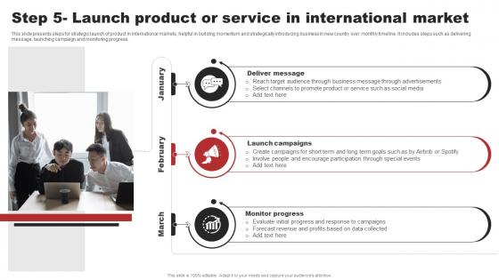 Step 5 Launch Product Or Service In International Business Strategies For Exponential