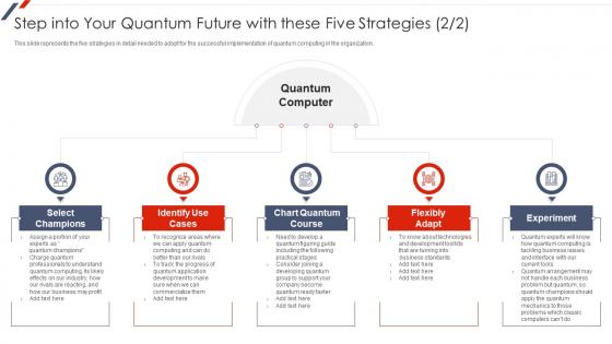 Step Into Your Quantum Future With These Five Strategies Quantum Mechanics