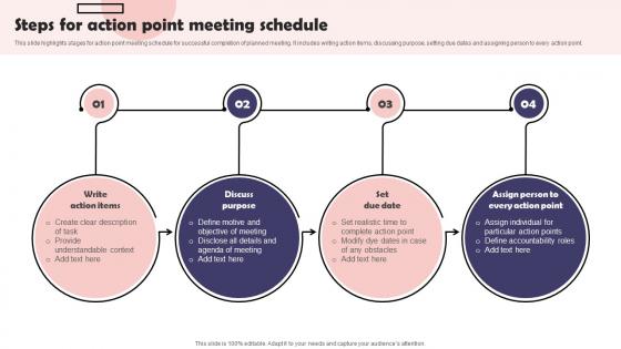 Steps For Action Point Meeting Schedule