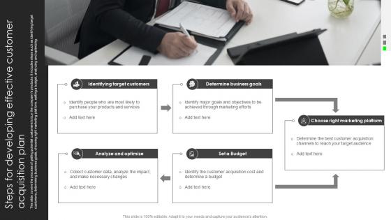 Steps For Developing Effective Customer Acquisition Plan Business Client Capture Guide