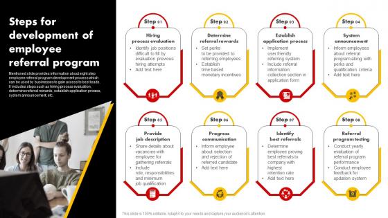 Steps For Development Of Employee Referral Program Talent Pooling Tactics To Engage Global Workforce