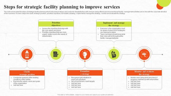 Steps For Strategic Facility Planning To Improve Services