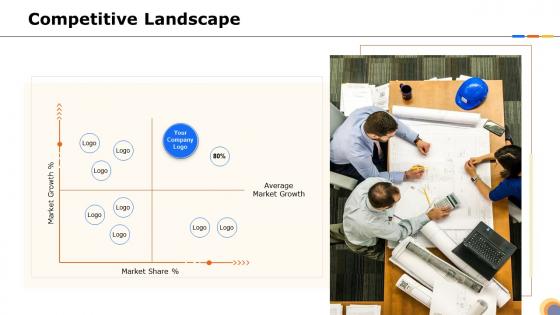 Steps identify target right customer segments your product competitive landscape