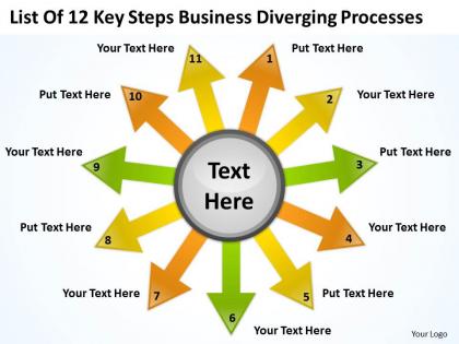 Steps new business powerpoint presentation diverging processes radial chart templates