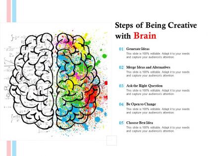 Steps of being creative with brain