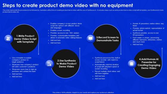 Steps To Create Product Demo Video With No Synthesia AI Video Generation Platform AI SS