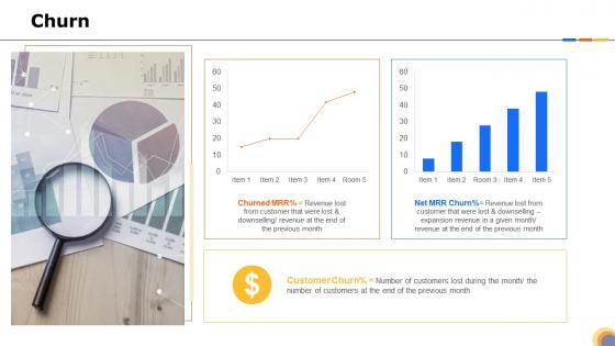 Steps to identify and target the right customer segments churn