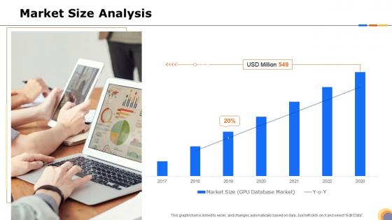 Steps to identify and target the right customer segments market size analysis